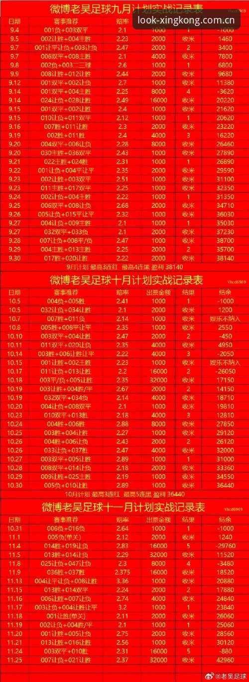 星空平台仰望即有光篮球赔率分析背后的密码详解