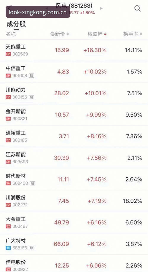 星空平台真的能解决篮球赔率分析中的"看得见却抓不住"问题吗？